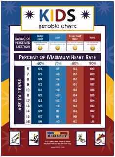 aerobic_chart_Included_in_Set_1_and_2_.jpg